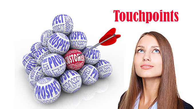 Touchpoints in Prospecting