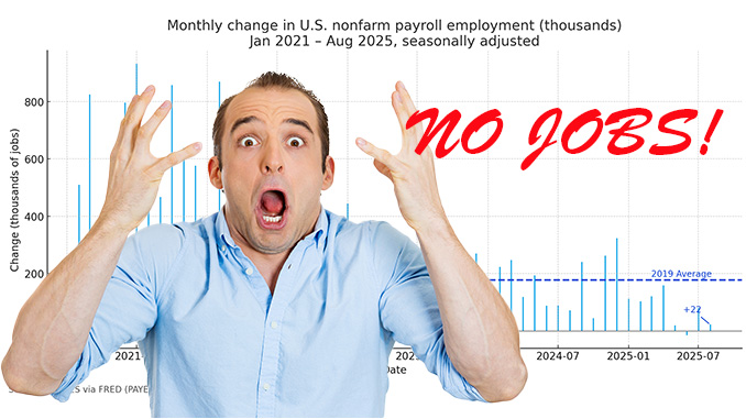 no jobs report