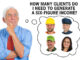 Clients required for a $100,000 income