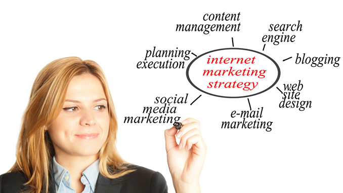 Web marketing for factoring brokers